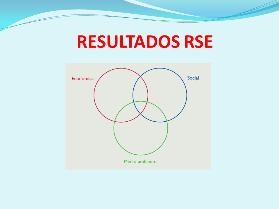 Componentes Principios Y Practicas Ppt Video Online Descargar